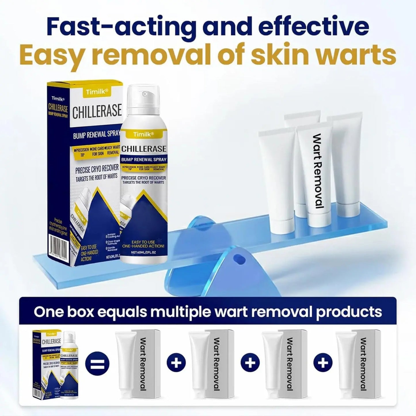 Cooling Bump Renewal Spray - Affordable Skin and Hair Care Products