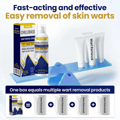 Cooling Bump Renewal Spray - Affordable Skin and Hair Care Products