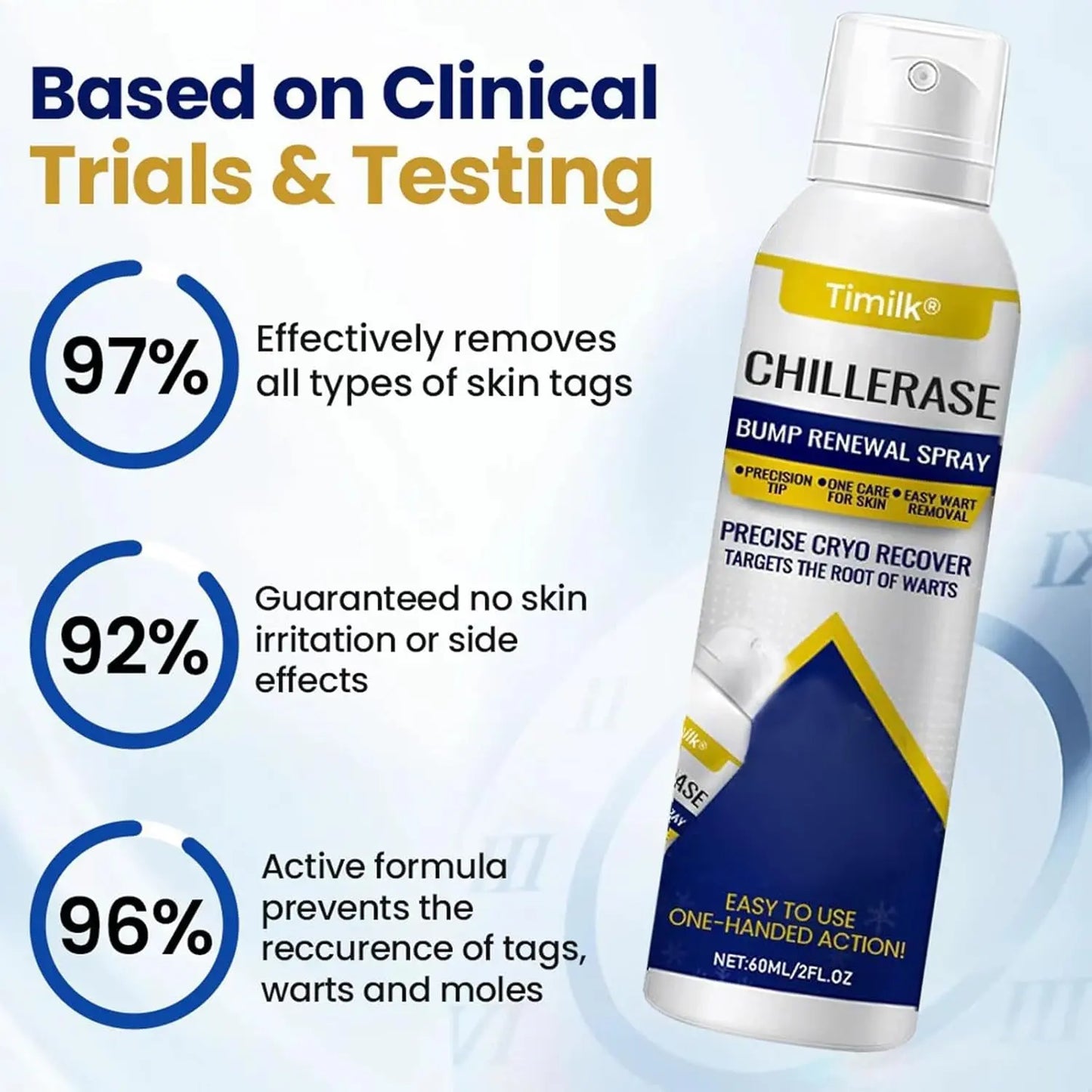 Cooling Bump Renewal Spray - Affordable Skin and Hair Care Products