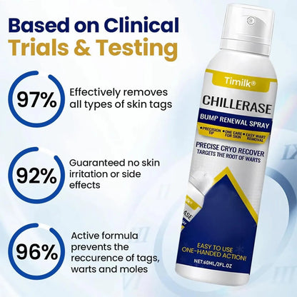 Cooling Bump Renewal Spray - Affordable Skin and Hair Care Products