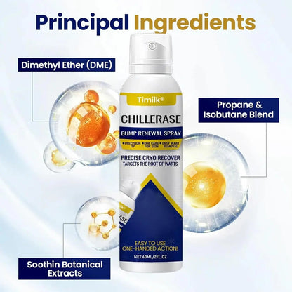 Cooling Bump Renewal Spray - Affordable Skin and Hair Care Products