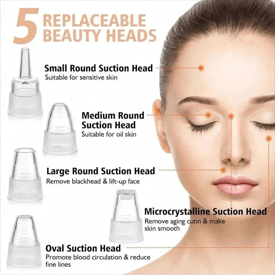Electric Pore Cleaner & Blackhead Remover - Affordable Skin and Hair Care Products