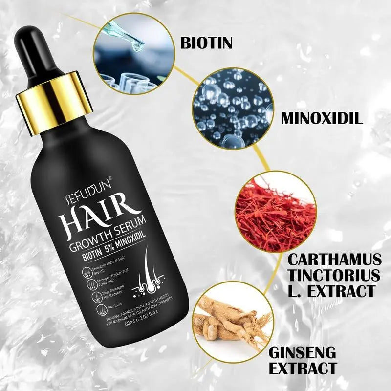Hair Growth Serum Kit - Affordable Skin and Hair Care Products