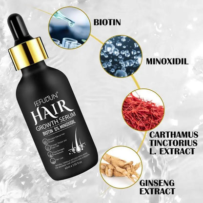 Hair Growth Serum Kit - Affordable Skin and Hair Care Products