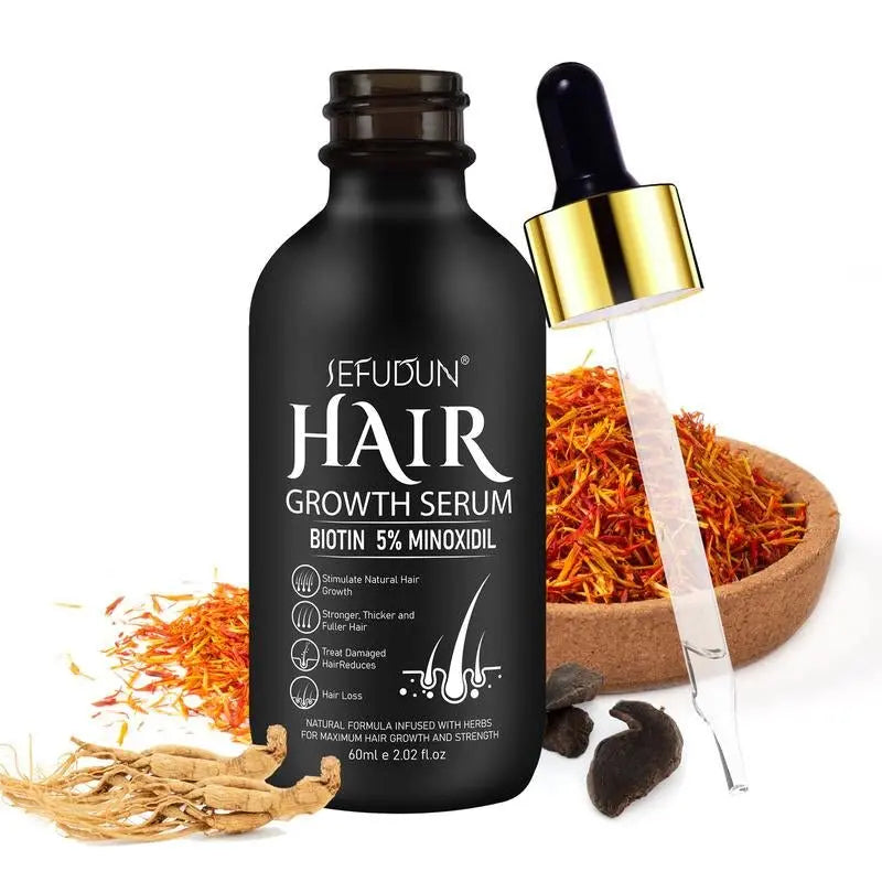 Hair Growth Serum Kit - Affordable Skin and Hair Care Products