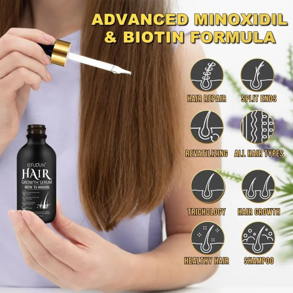 Hair Growth Serum Kit - Affordable Skin and Hair Care Products