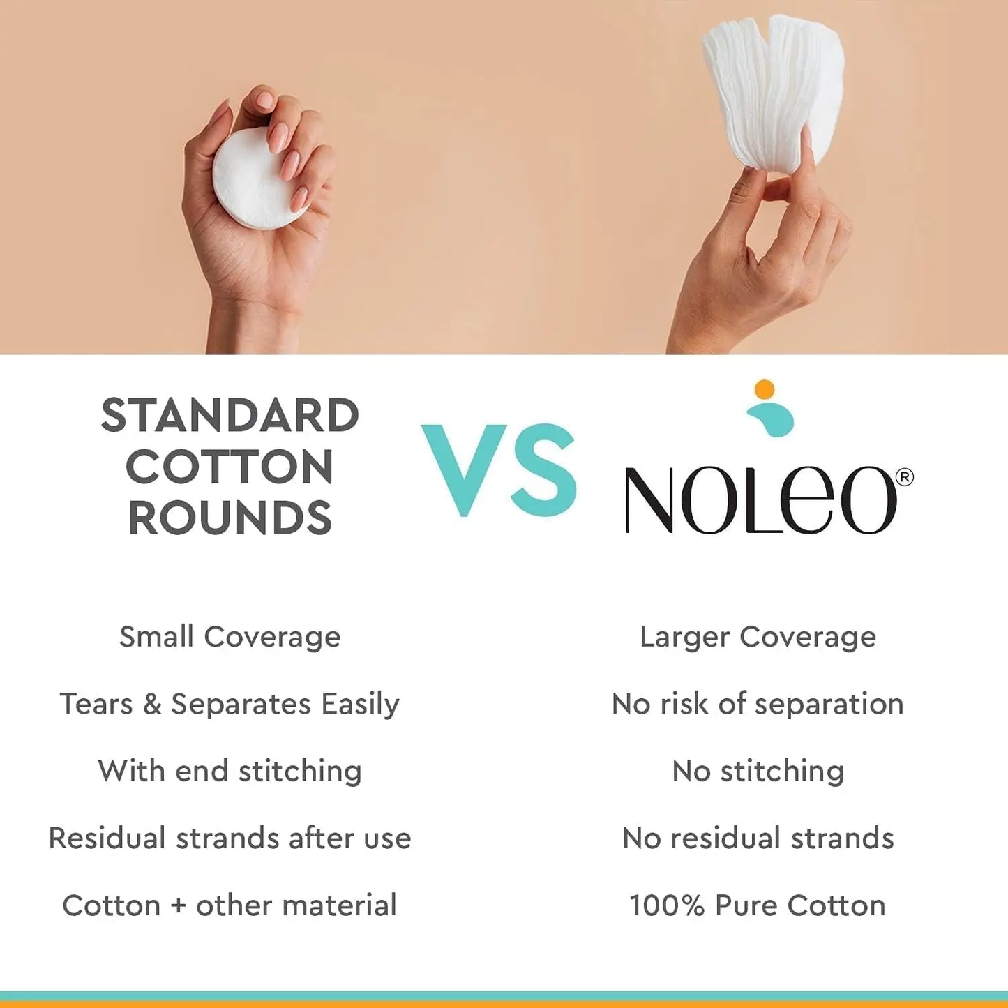 Organic Cotton Rounds & Pads - Affordable Skin and Hair Care Products