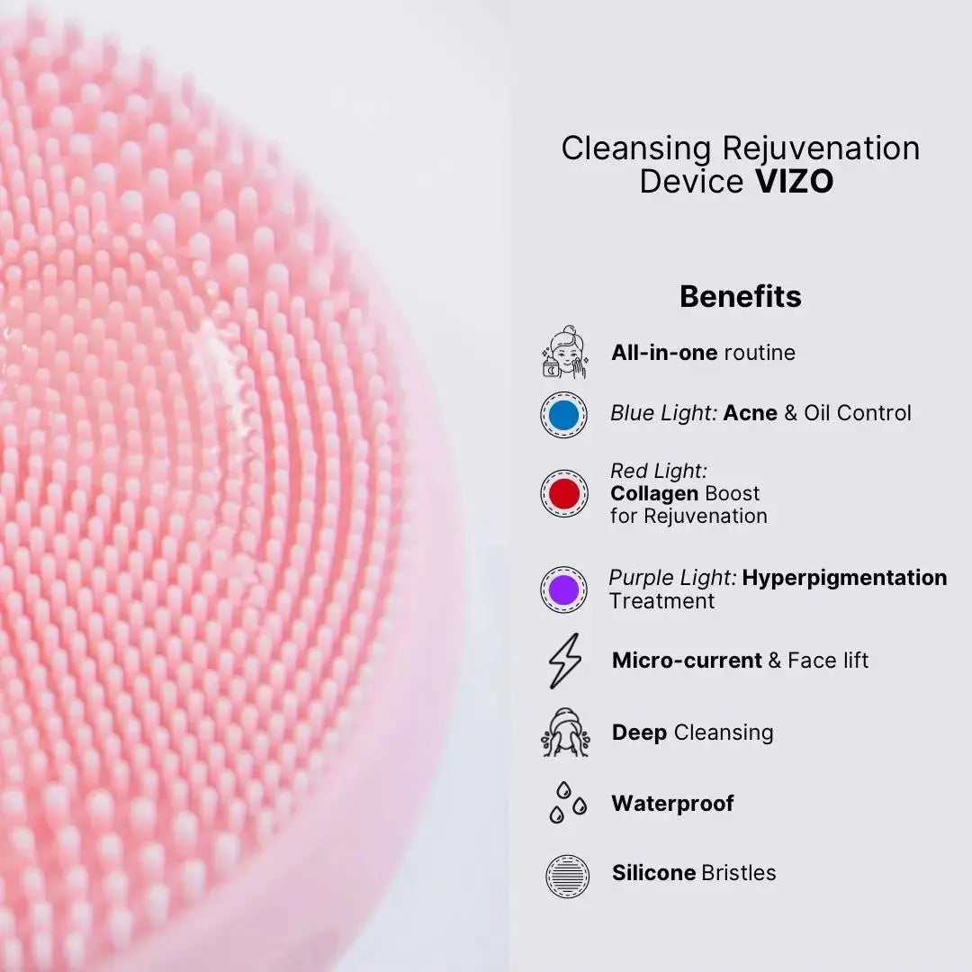 Rejuvenation & Cleansing Device - Affordable Skin and Hair Care Products
