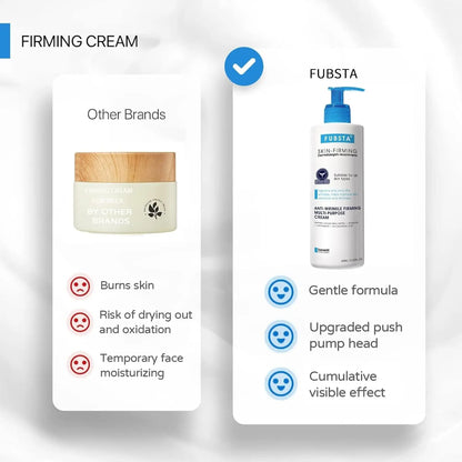 Ultra Firming & Wrinkle - Reducing Face Cream - Affordable Skin and Hair Care Products